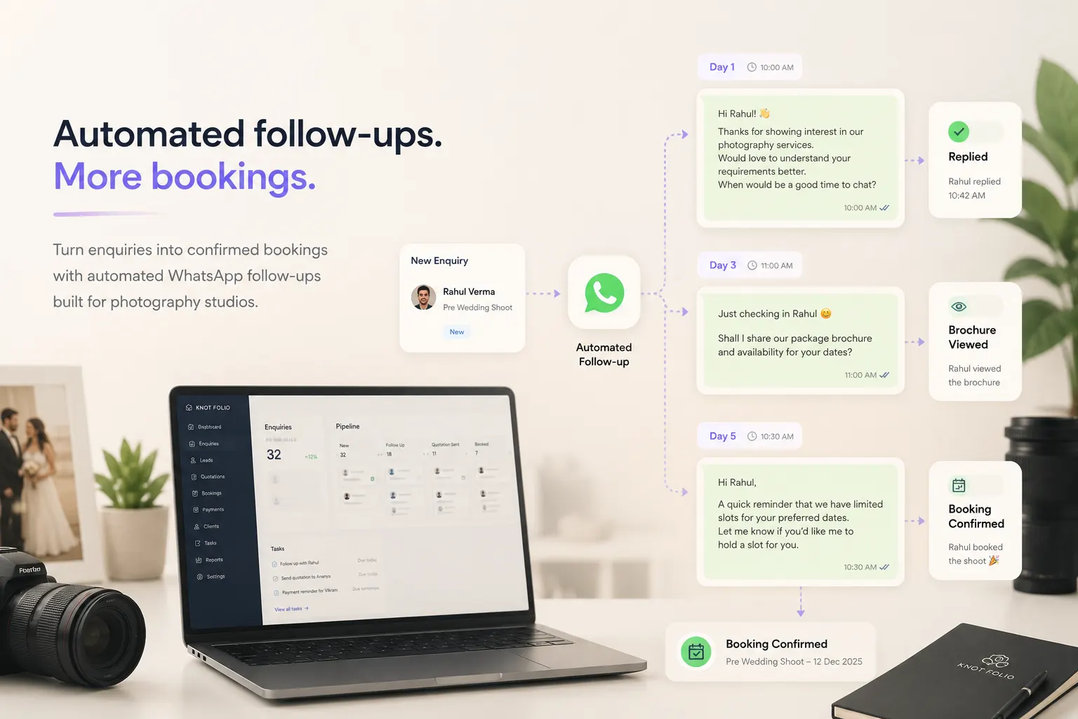Editorial artwork of automated WhatsApp follow-ups moving through a studio workflow.