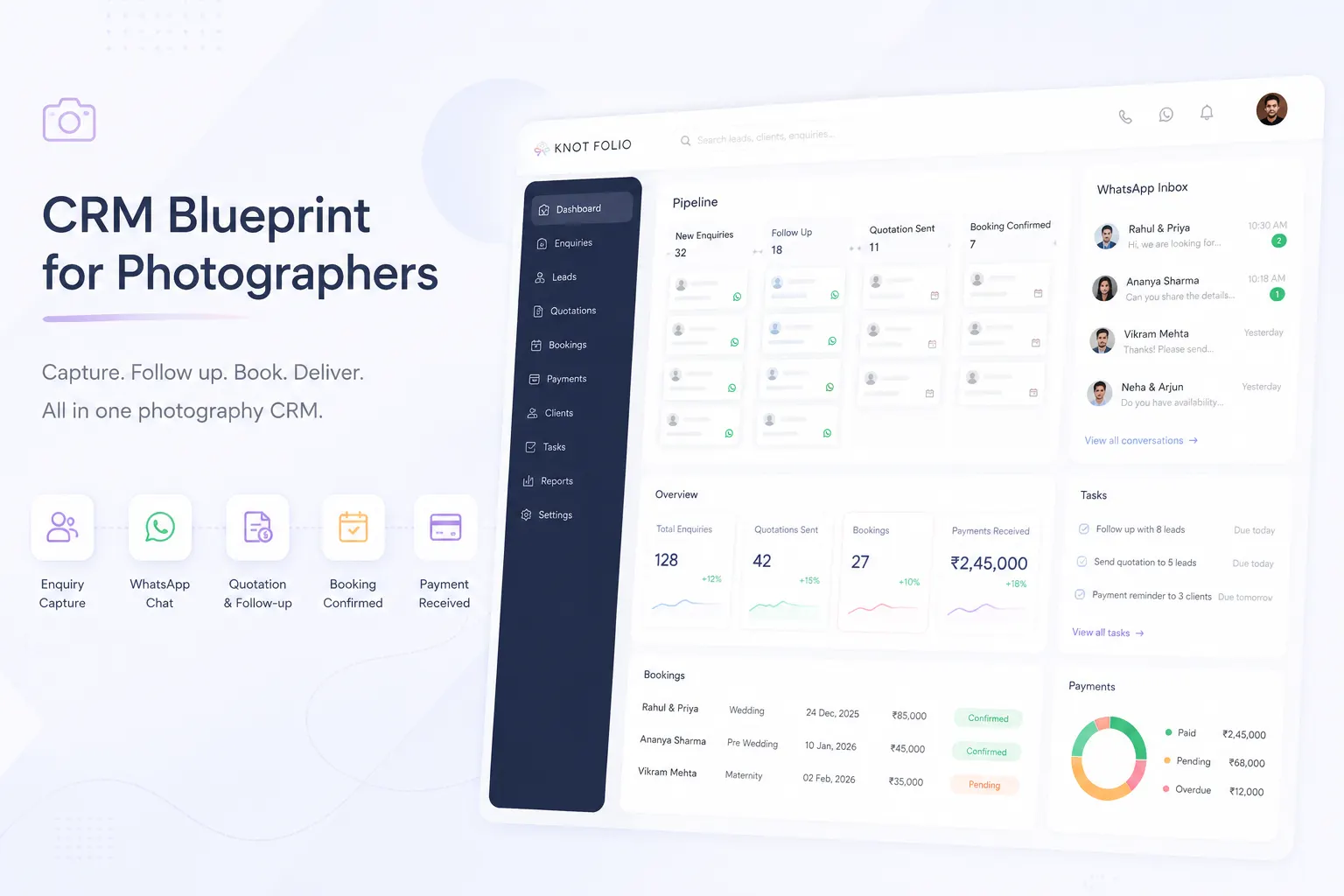 Abstract dashboard artwork showing a photography CRM pipeline and WhatsApp inbox.